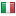 pixalmedia.com server is located in Italy